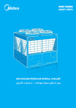 کاتالوگ محصولات شرکت مهندسی و مشاوره صنایع مبتکران گلدیران