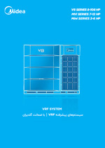 کاتالوگ محصولات شرکت مهندسی و مشاوره صنایع مبتکران گلدیران